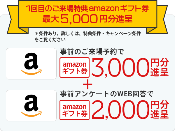 1回目のご来場特典 amazonギフト券 最大5,000円分進呈。事前のご来場予約で、amazonギフト券3,000円分進呈。さらに、事前アンケートのWEB回答で、amazonギフト券 2,000円分進呈