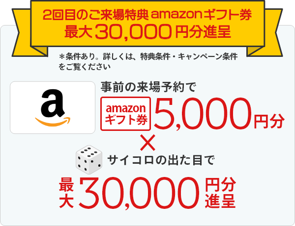 2回目のご来場特典 amazonギフト券 最大30,000円分進呈。事前のご来場予約で、amazonギフト券5,000円分×サイコロの出た目で最大30,000円分進呈