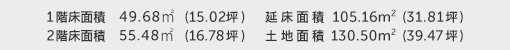 1階床面積 49.68㎡（15.02坪） 2階床面積 55.48㎡（16.78坪） 建物面積 105.16㎡（31.81坪） 土地面積 130.50㎡（39.47坪） 