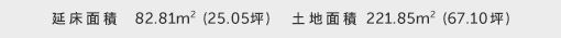 延床面積 82.81㎡（25.05坪） 土地面積 221.85㎡（67.10坪） 