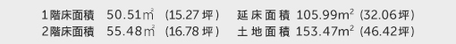 1階床面積 50.51㎡（15.27坪） 2階床面積 55.48㎡（16.78坪） 建物面積 105.99㎡（32.06坪） 土地面積 153.47㎡（46.42坪） 